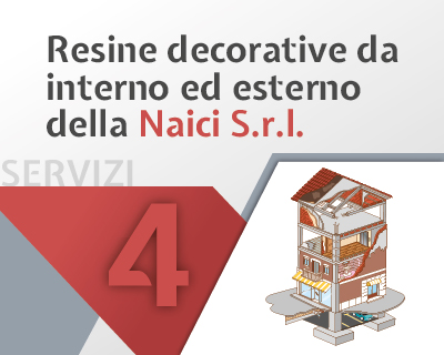 Resine decorative